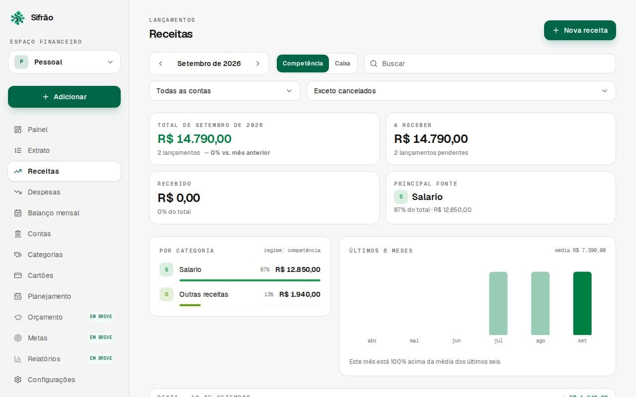 Tela Receitas com os quatro cards do mês, o ranking por categoria e os últimos seis meses